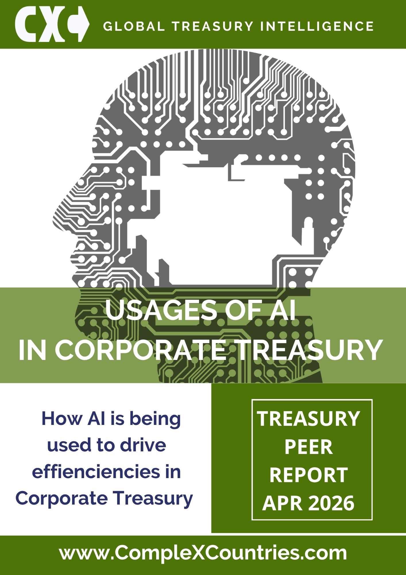 Usages of AI in Corporate Treasury