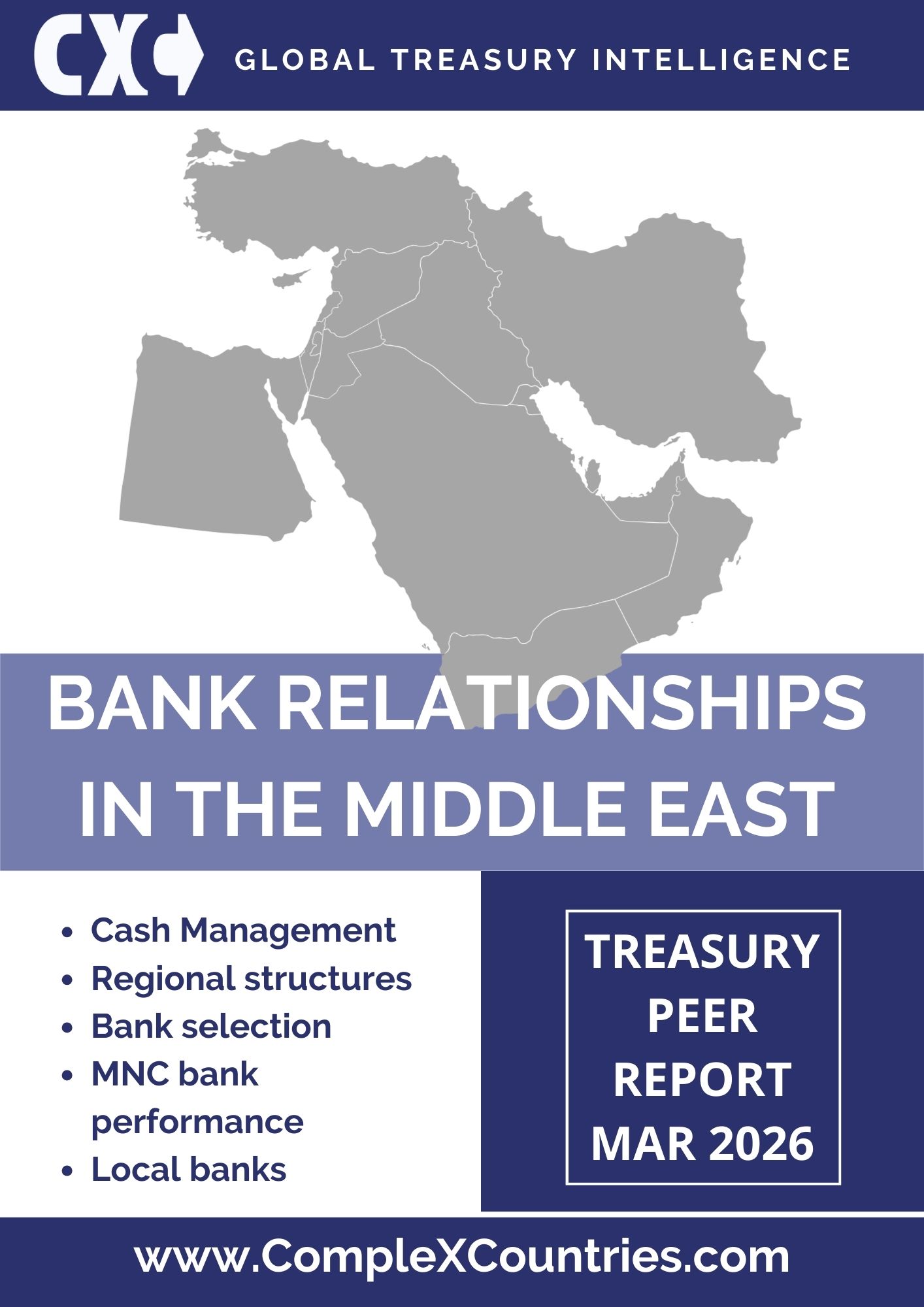 Bank Relationships in the Middle East