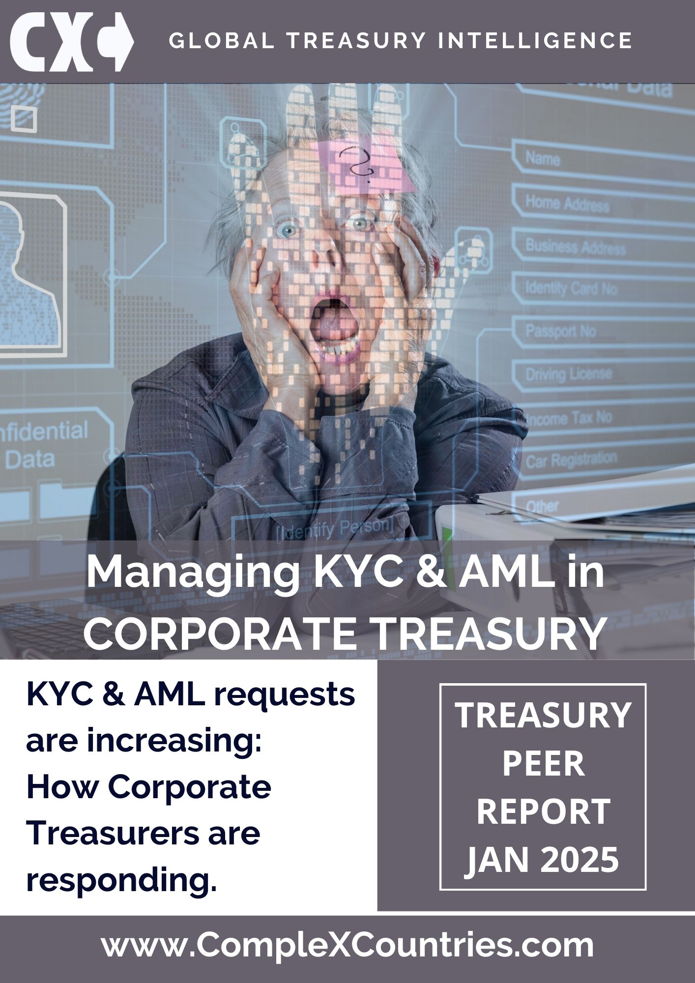 Managing KYC & AML in Corporate Treasury
